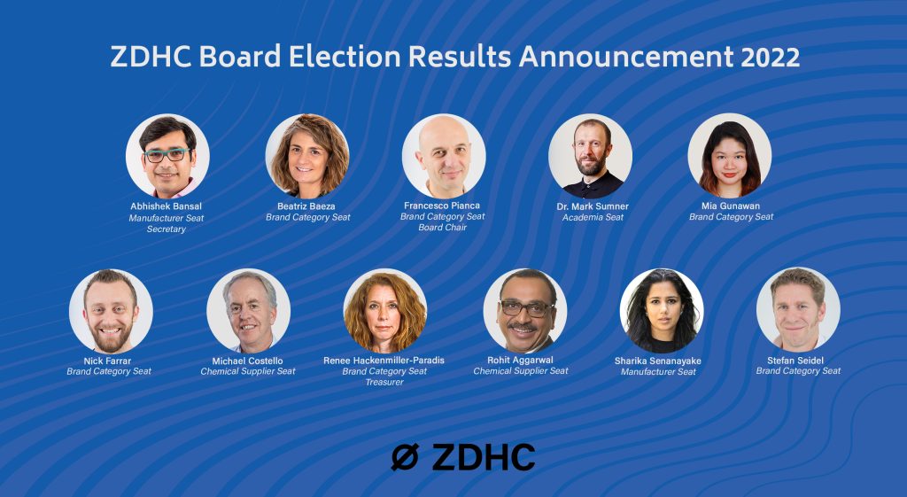 The ZDHC Foundation has announced the members of its Board of Directors