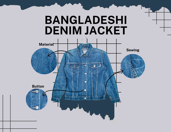 Bangladesh Triumphs the Global Denim Markets: In A Remarkable Surge to Supremacy